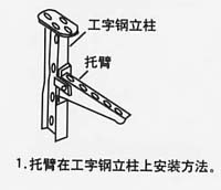 弱电工程电缆桥架支架安装方法(图示)，项目管理及施工人员必看内容的图11