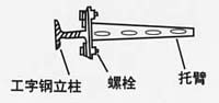 弱电工程电缆桥架支架安装方法(图示)，项目管理及施工人员必看内容的图7