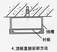 弱电工程电缆桥架支架安装方法(图示)，项目管理及施工人员必看内容的图31