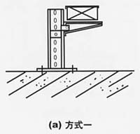 弱电工程电缆桥架支架安装方法(图示)，项目管理及施工人员必看内容的图14