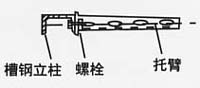 弱电工程电缆桥架支架安装方法(图示)，项目管理及施工人员必看内容的图9