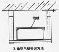 弱电工程电缆桥架支架安装方法(图示)，项目管理及施工人员必看内容的图28