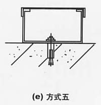 弱电工程电缆桥架支架安装方法(图示)，项目管理及施工人员必看内容的图16