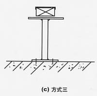 弱电工程电缆桥架支架安装方法(图示)，项目管理及施工人员必看内容的图15