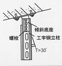 弱电工程电缆桥架支架安装方法(图示)，项目管理及施工人员必看内容的图30