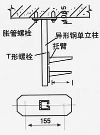 弱电工程电缆桥架支架安装方法(图示)，项目管理及施工人员必看内容的图27