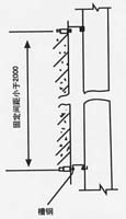 弱电工程电缆桥架支架安装方法(图示)，项目管理及施工人员必看内容的图33