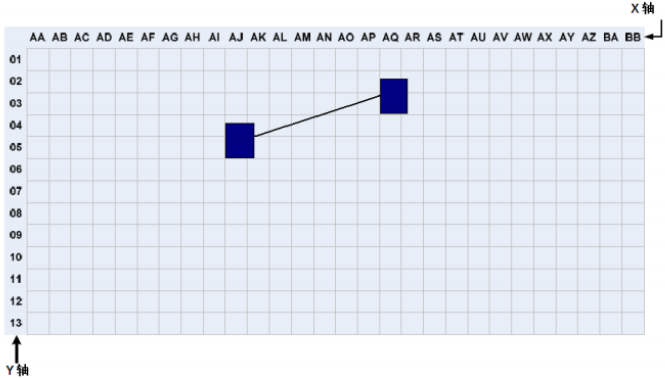 弱电工程综合布线系统标识规范要求的图6