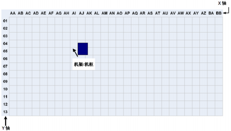 弱电工程综合布线系统标识规范要求的图4