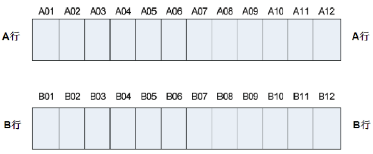 弱电工程综合布线系统标识规范要求的图5