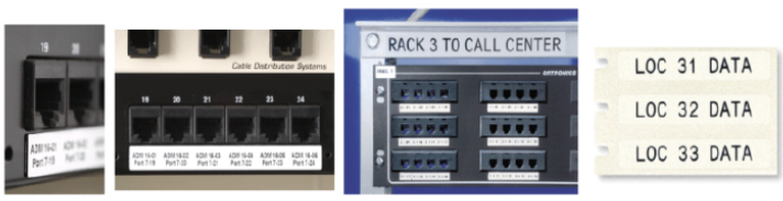 弱电工程综合布线系统标识规范要求的图1