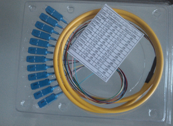 弱电人如何选择单模光纤与多模光纤？的图1