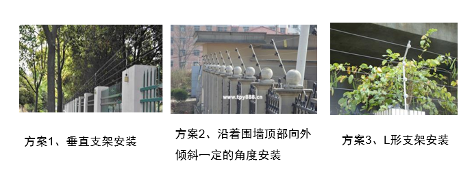 這些弱電系統(tǒng)是小區(qū)智能化工程必備的？的圖2