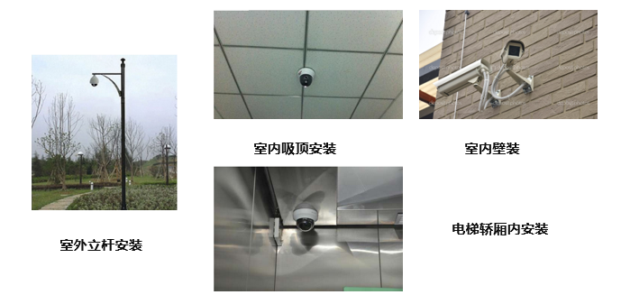 這些弱電系統(tǒng)是小區(qū)智能化工程必備的？的圖4