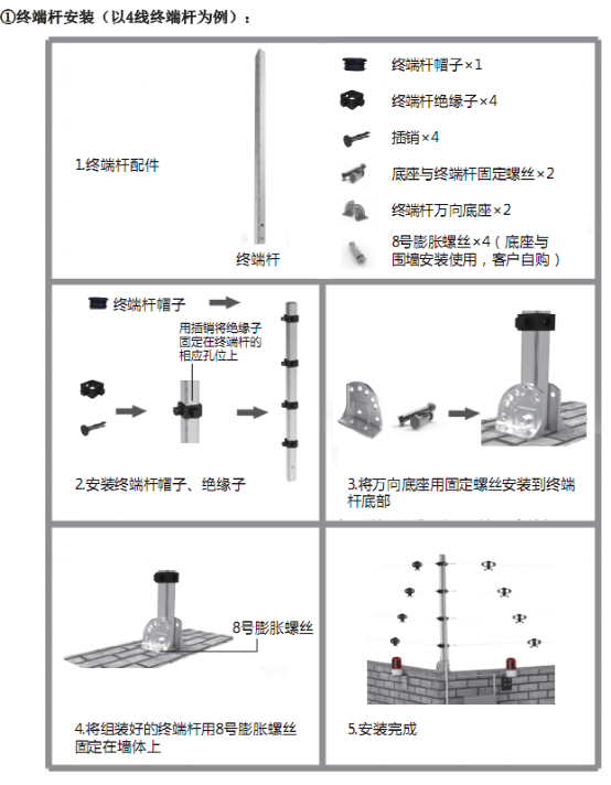 圖文講解電子圍欄系統如何施工？一看就會，安裝不求人！的圖10