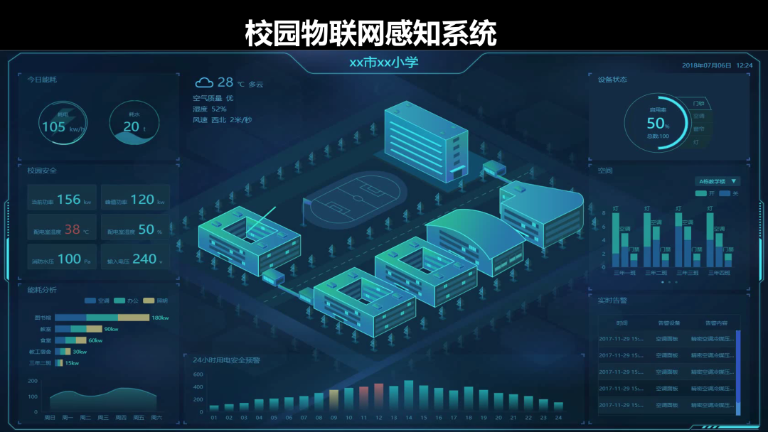 一套智能化校園總體設計說明書，包含13個弱電系統(tǒng)的圖6