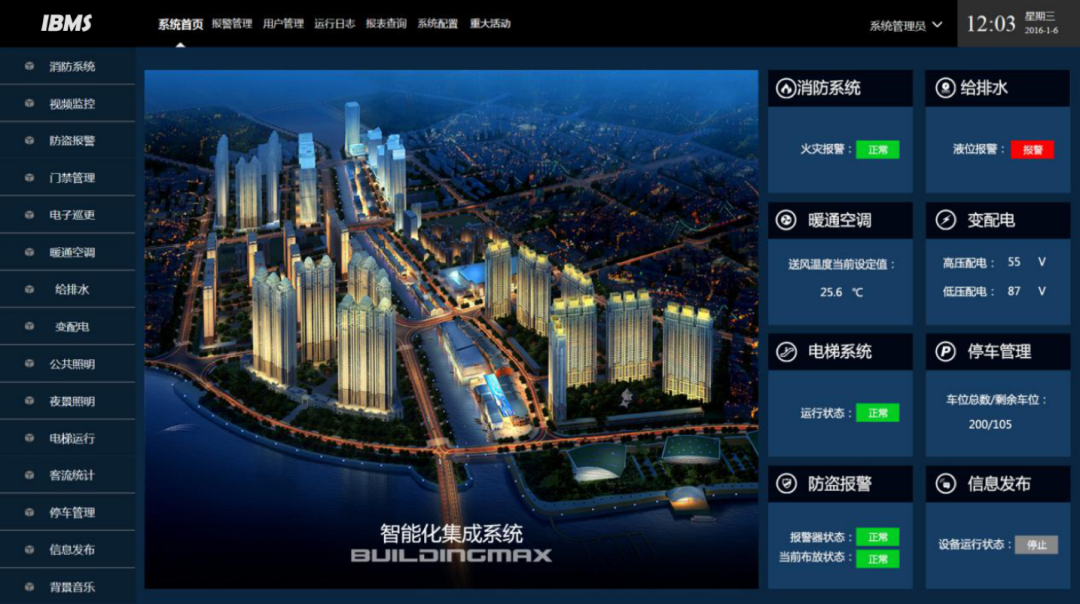 IBMS集成系统有什么技术要求？系统架构如何？协议与接口要求？的图1