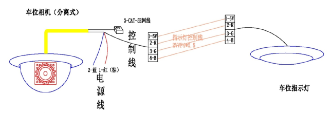 基于车牌识别的反向寻车系统施工手册及CAD图纸的图16