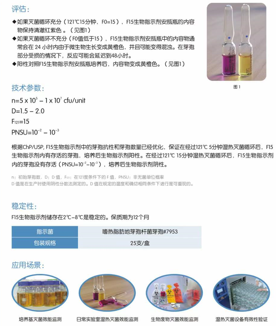 生物指示物怎么用生物指示剂如何选择？_https://www.jmylbn.com_新闻资讯_第3张