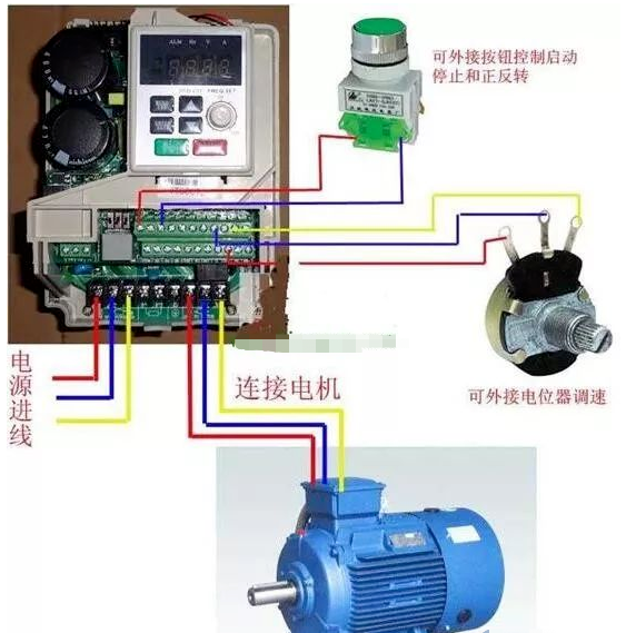 變頻器出現(xiàn)故障了，該怎么辦？的圖3