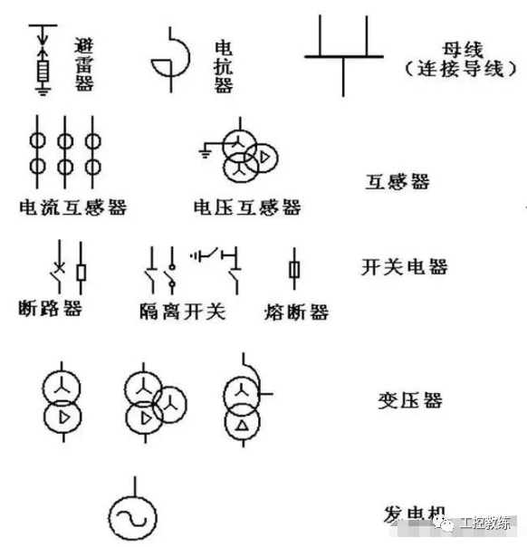 PT断线是什么？为什么说PT断线影响很严重？的图4