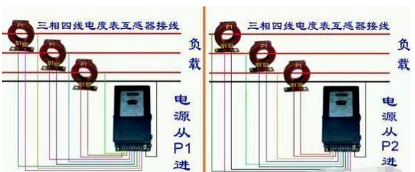 电流互感器正确的穿线方式，变比与匝数换算详解的图3