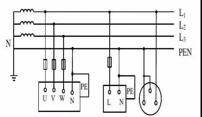 最全面的IT、TT、TN系统讲解，再看不懂真的没办法了！的图6