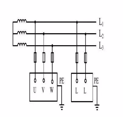 最全面的IT、TT、TN系统讲解，再看不懂真的没办法了！的图1