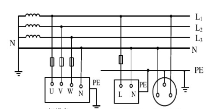最全面的IT、TT、TN系统讲解，再看不懂真的没办法了！的图4