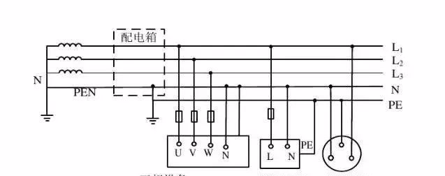 最全面的IT、TT、TN系统讲解，再看不懂真的没办法了！的图8