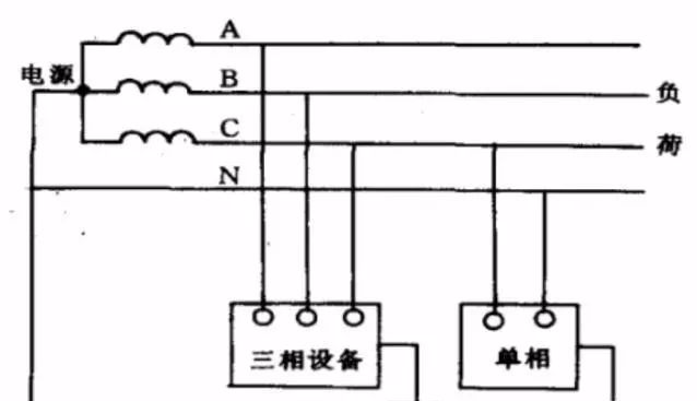 最全面的IT、TT、TN系统讲解，再看不懂真的没办法了！的图5