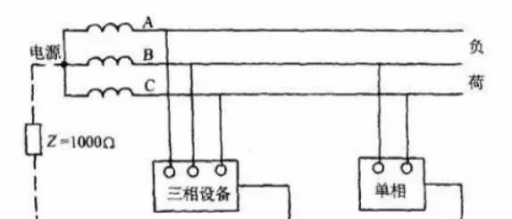 最全面的IT、TT、TN系统讲解，再看不懂真的没办法了！的图2