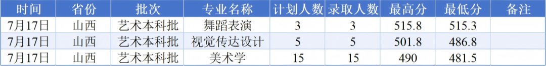 fbf39d4460cde80b471830e1d1b330f8.png