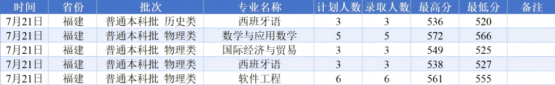 fa801f98a68d7d65ab02378a44f6c913.png