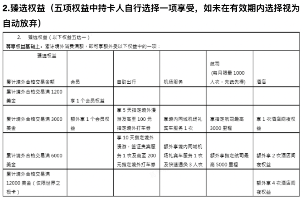 万事达消费大挑战活动升级 金卡白金卡可参与 境内线下刷卡达标领权益