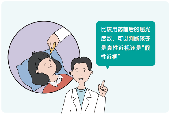 儿童保健电脑怎么用《儿童青少年防控近视系列手册》——小学生篇_https://www.jmylbn.com_新闻资讯_第11张