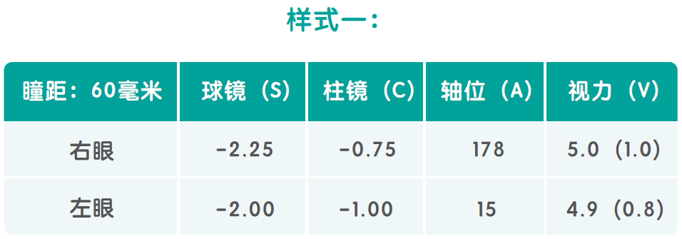 儿童保健电脑怎么用《儿童青少年防控近视系列手册》——小学生篇_https://www.jmylbn.com_新闻资讯_第14张