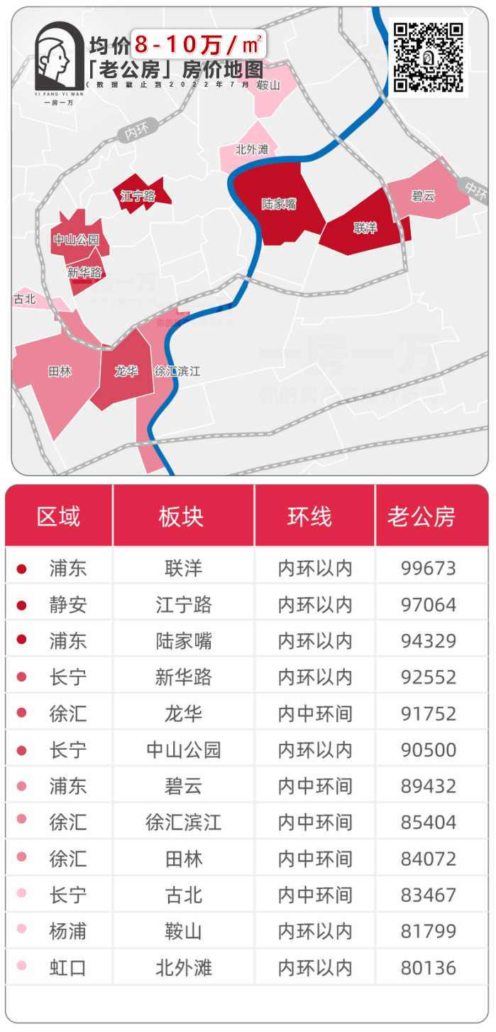 海外房价上涨_海外房价怎么样_上海外环房价多少钱