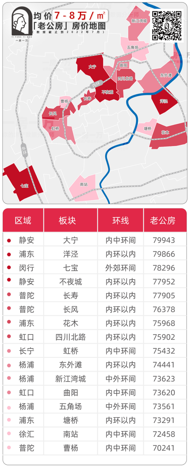 上海外环房价多少钱_海外房价上涨_海外房价怎么样