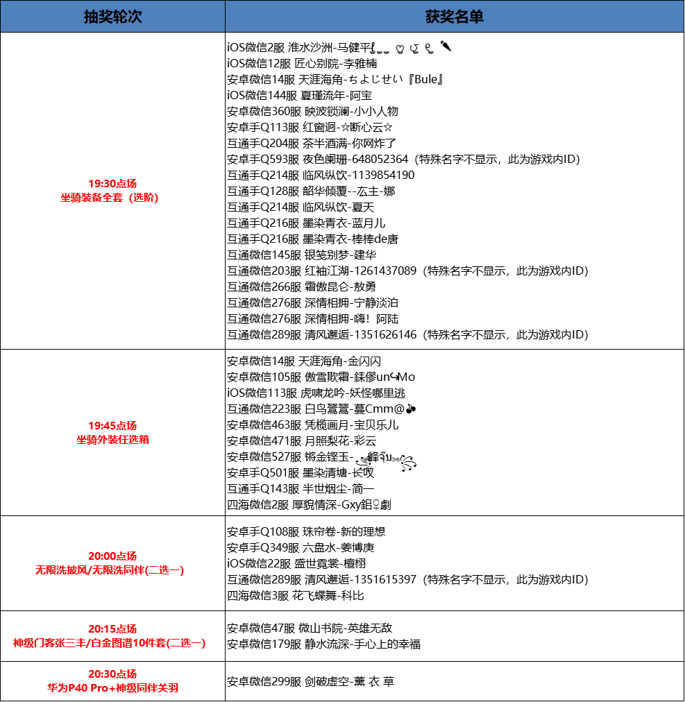 经验元素心得_经验元素感悟_经验元素心得体会