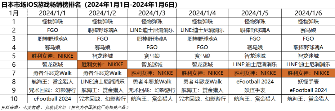 暗区突围科技网站免费