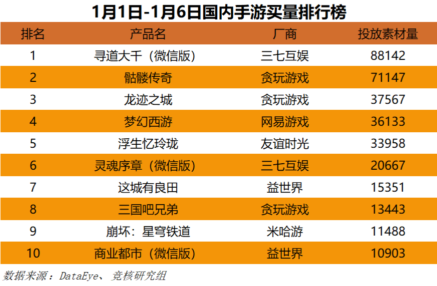 暗区突围科技网站免费