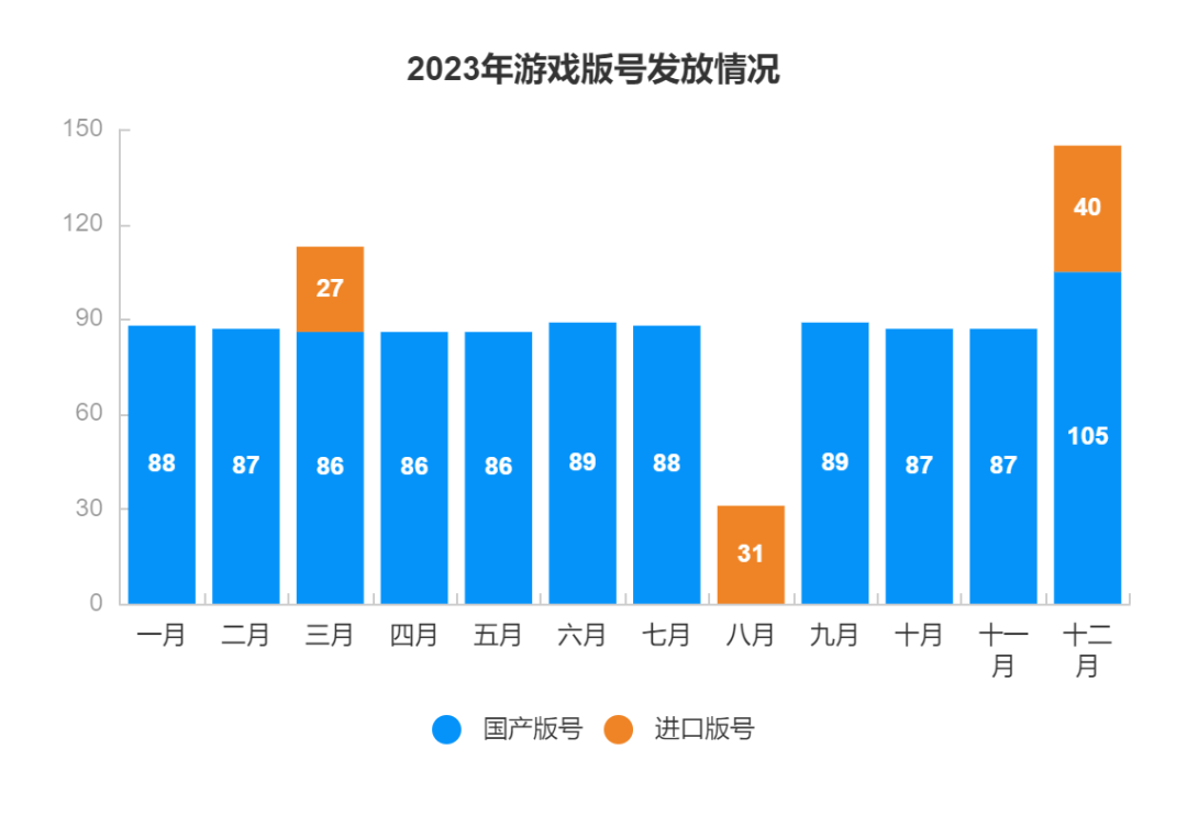 暗区突围科技网站免费