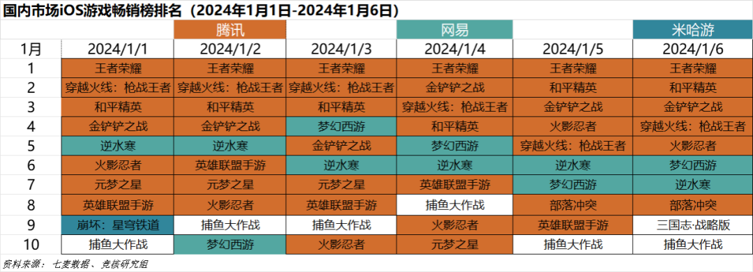 暗区突围科技网站免费