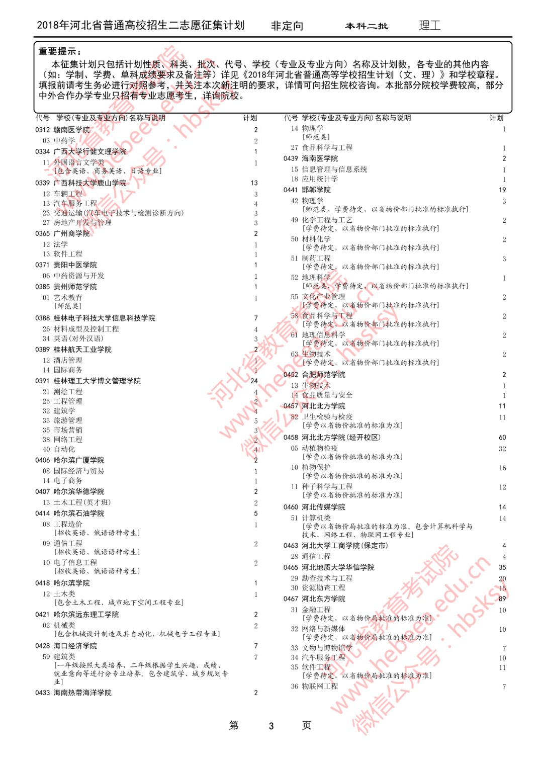 本科二批填报志愿时间_志愿填报本科二批时间表_志愿填报本科二批时间怎么填