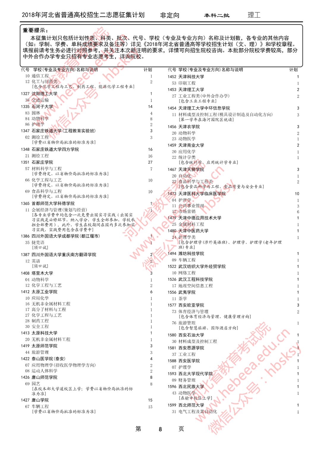 本科二批填报志愿时间_志愿填报本科二批时间怎么填_志愿填报本科二批时间表