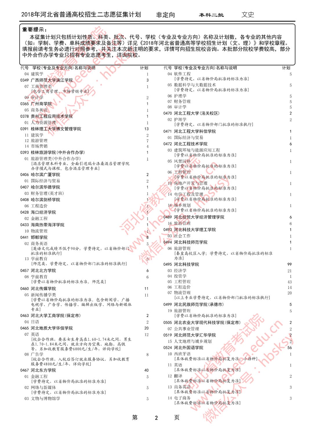 志愿填報本科二批時間怎么填_志愿填報本科二批時間表_本科二批填報志愿時間