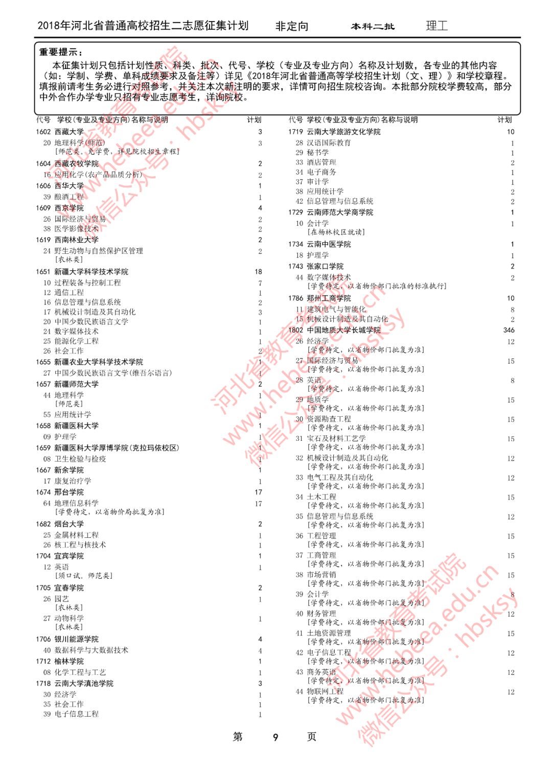 本科二批填報志愿時間_志愿填報本科二批時間怎么填_志愿填報本科二批時間表