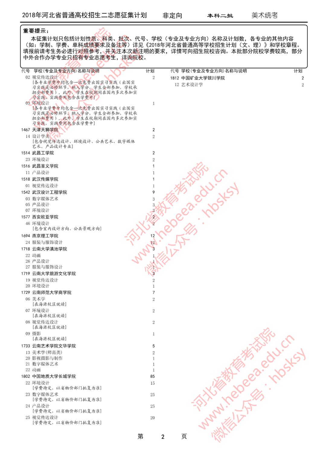 本科二批填报志愿时间_志愿填报本科二批时间怎么填_志愿填报本科二批时间表