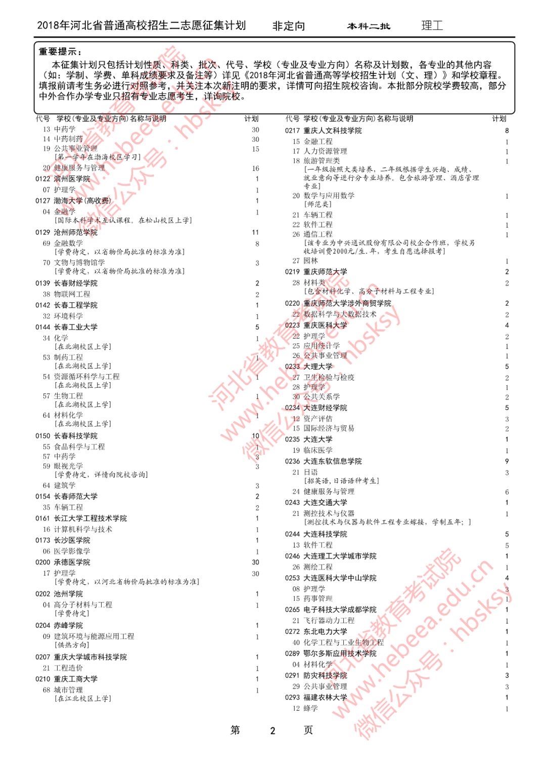 本科二批填报志愿时间_志愿填报本科二批时间怎么填_志愿填报本科二批时间表